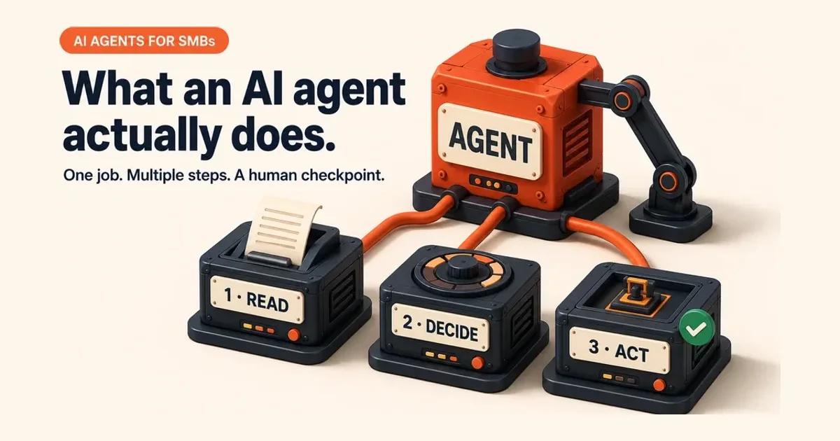 What Are AI Agents for SMBs? Cost and Where to Start