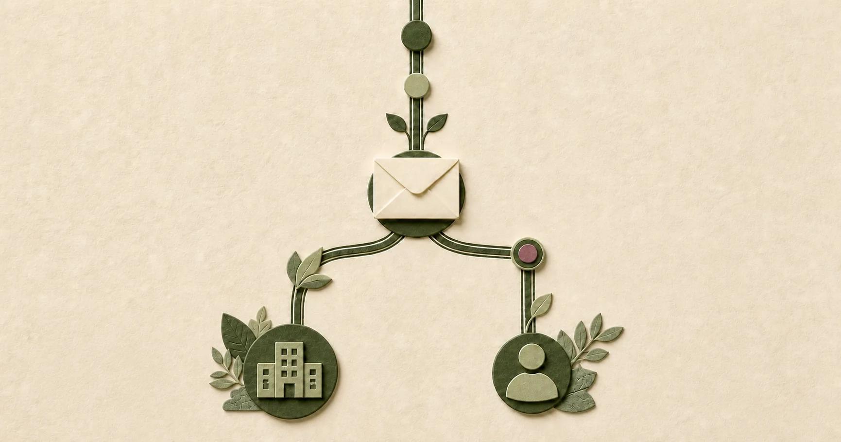 An infomap branches a sealed email between a company, an individual and a consent checkpoint.
