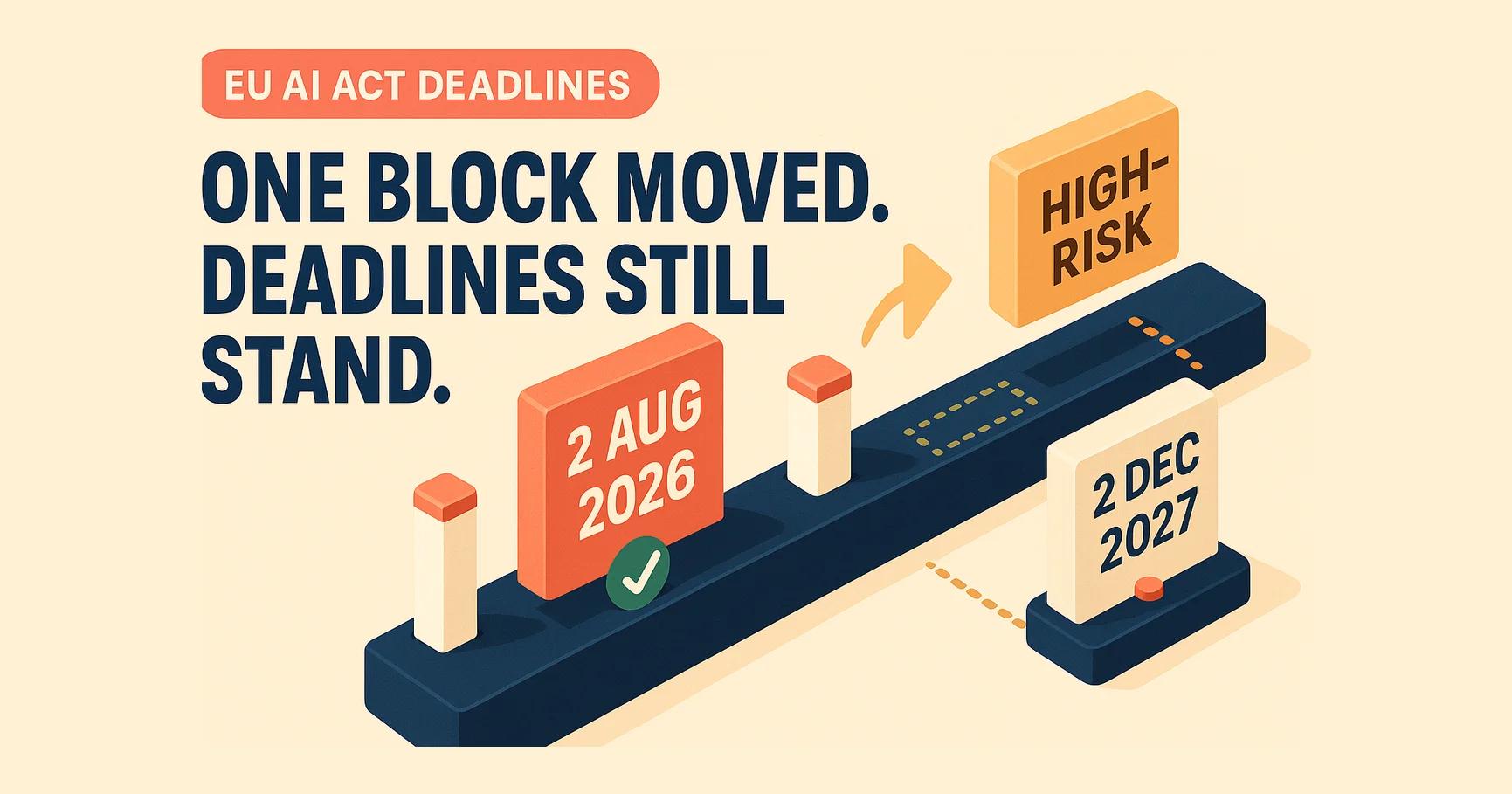 EU AI Act Deadlines in 2026: What the Omnibus Changed