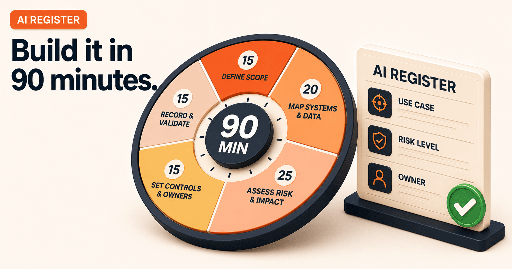 How to Build an AI Register in 90 Minutes (EU AI Act)