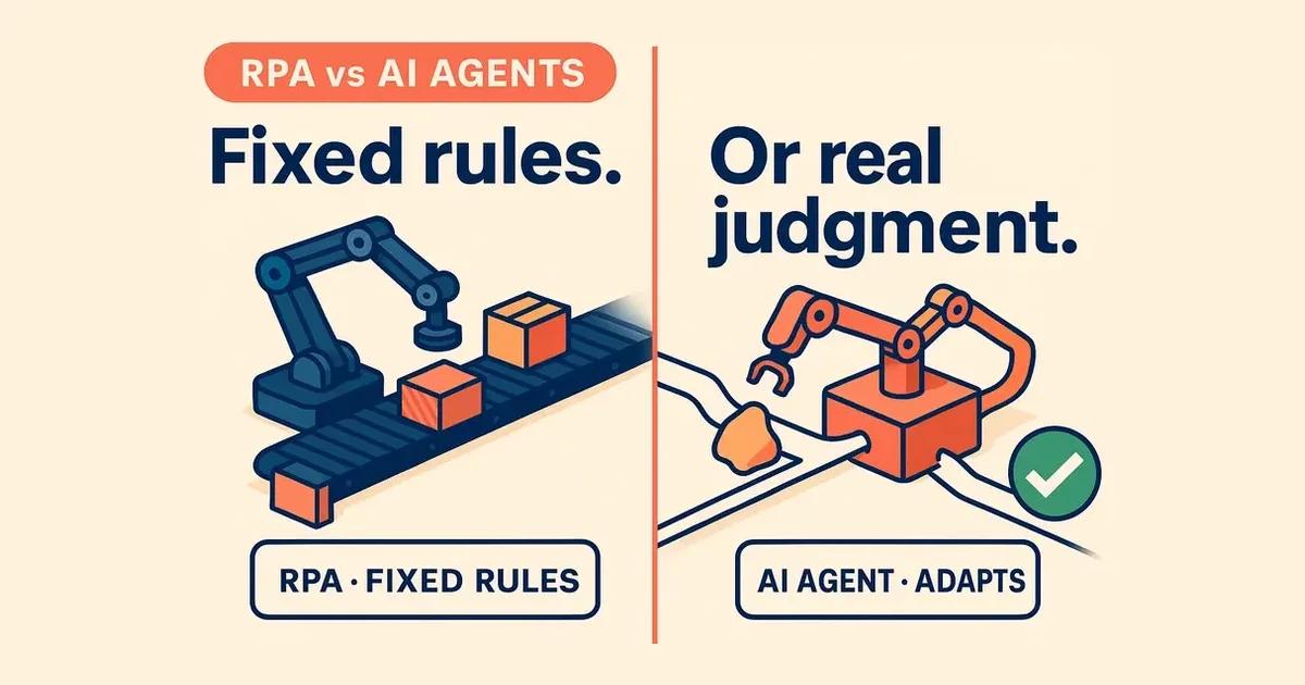 RPA vs AI Agents: Which Should an SMB Use to Automate?